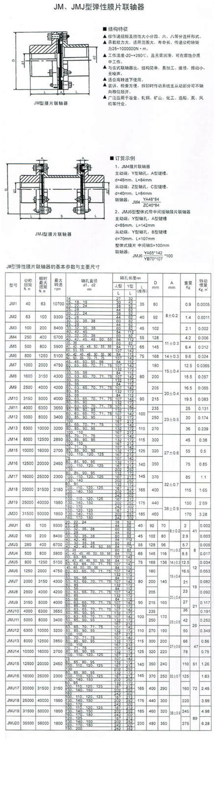 JM、JMJ型膜片聯(lián)軸器