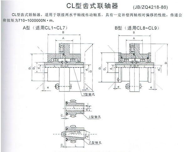 CL型齒式聯軸器