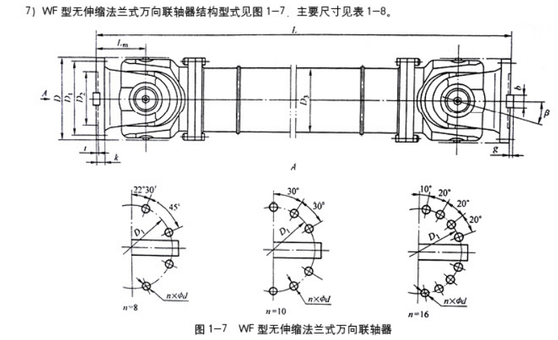 WF無伸縮法蘭式萬(wàn)向聯(lián)軸器